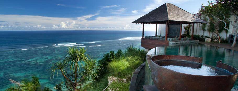 Лучшие Точки Острова Бали
